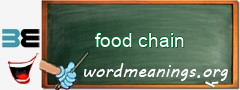 WordMeaning blackboard for food chain